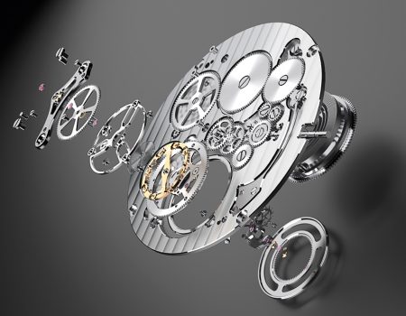 Les complications horlogères